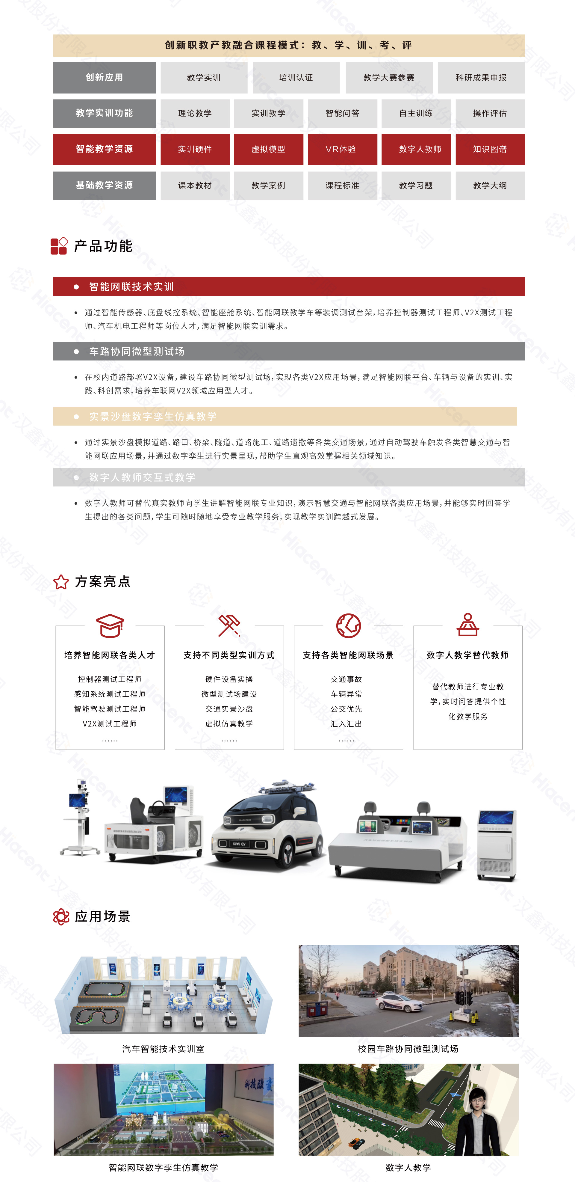 1智能网联教学实训解决方案.jpg